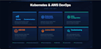 troubleshoot and fix your kubernetes and AWS eks issues