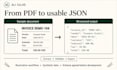 automate PDF data extraction with python and ai