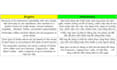 translate english documents into natural vietnamese