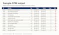 create construction project schedule using primavera p6 and CPM