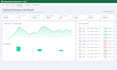 build a self updating trading journal dashboard in excel