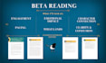 beta read your fantasy, horror, litrpg, or scifi novel