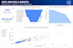 do data analysis and visualization