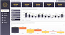 create powerful power bi dashboards and data insights