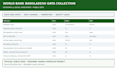 do accurate data entry, web research, data collection and copy paste