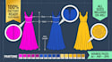 create fashion technical flat sketch and garment tech pack