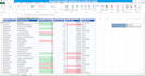 do medical research data analysis and clinical data cleaning in excel