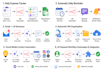 automate your daily tasks