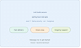 develop a secure spring boot rest API with jwt authentication