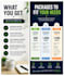 make professional blogs and articles, review books
