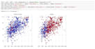 do machine learning ,deep learning and data science projects