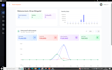 develop a custom business management software