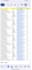 fastest data entry, excel data entry, and copy paste jobs