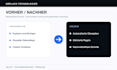 automate a manual business workflow