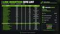 provide high quality link insertion on relevant websites