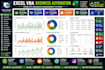 create an automated excel vba billing inventory and HR system