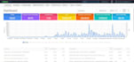 be affiliate media buyer, crypto, nutra,igaming