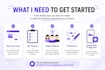 create an app promo, website, saas explainer videos