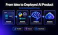 build a full stack ai web app or website with ai integration