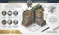 provide professional civil and structural engineering services in ca tx MD nm