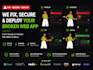 provide maintenance and support for ai developed web and mobile applications