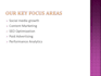 design professional and creative powerpoint presentations