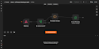 build n8n automation workflows with ai lead scoring and CRM sync