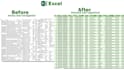 clean and organize your messy data