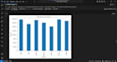 analyze and visualize your data using python excel and sql
