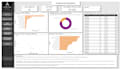 design an interactive power bi dashboard with charts and kpi tracking