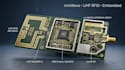 design mmwave rf pcb and uhf rfid antenna and embedded firmware