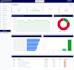 develop a full featured web app
