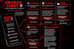 create a responsive HTML CSS javascript website