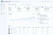 set up facebook and instagram ads with pixel and capi
