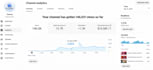 grow and monetize your youtube channel with high quality automated videos