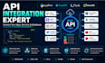 develop custom rest API with python fastapi, flask and database integration