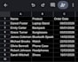 do data entry,  transcription services