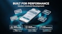 develop professional android app using kotlin and jetpack compose