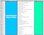 build a highly targeted b2b lead list