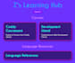 make your website clean responsive and well structured