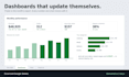 create a custom excel spreadsheet or dashboard