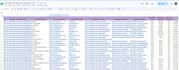 do targeted b2b lead generation and email outreach