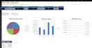 create a professional interactive excel dashboard