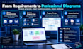create professional uml, erd, dfd and software architecture diagrams