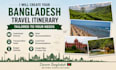 create a personalized bangladesh travel itinerary