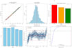 build machine learning models