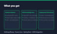 integrate openai, claude or llm apis into your java app