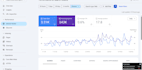 do local SEO, gbp optimization and local citations for your business
