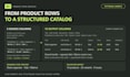 prepare and validate your shopify product CSV