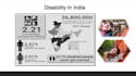 create professional presentations using power point